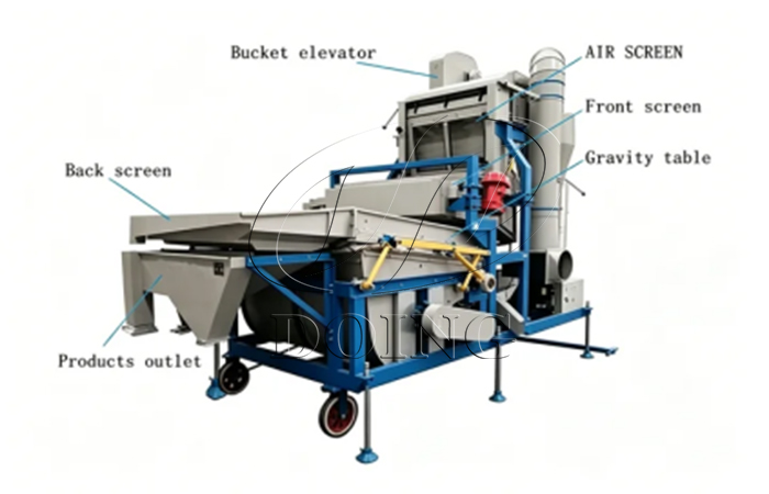vibrating screen cleaner for grain storage tank