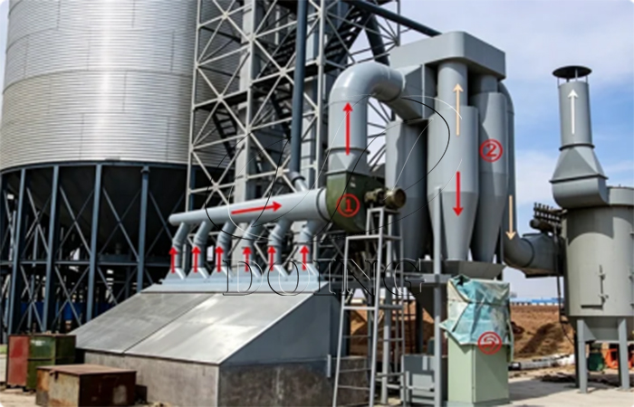 dust collector system for grain steel silo 