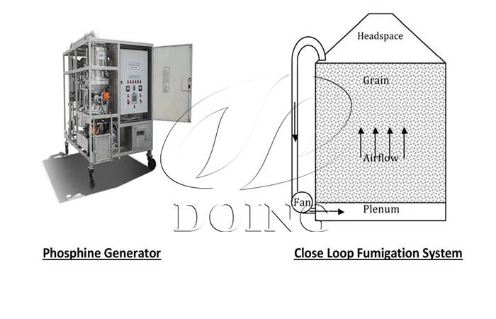 grain bin fumigation unit